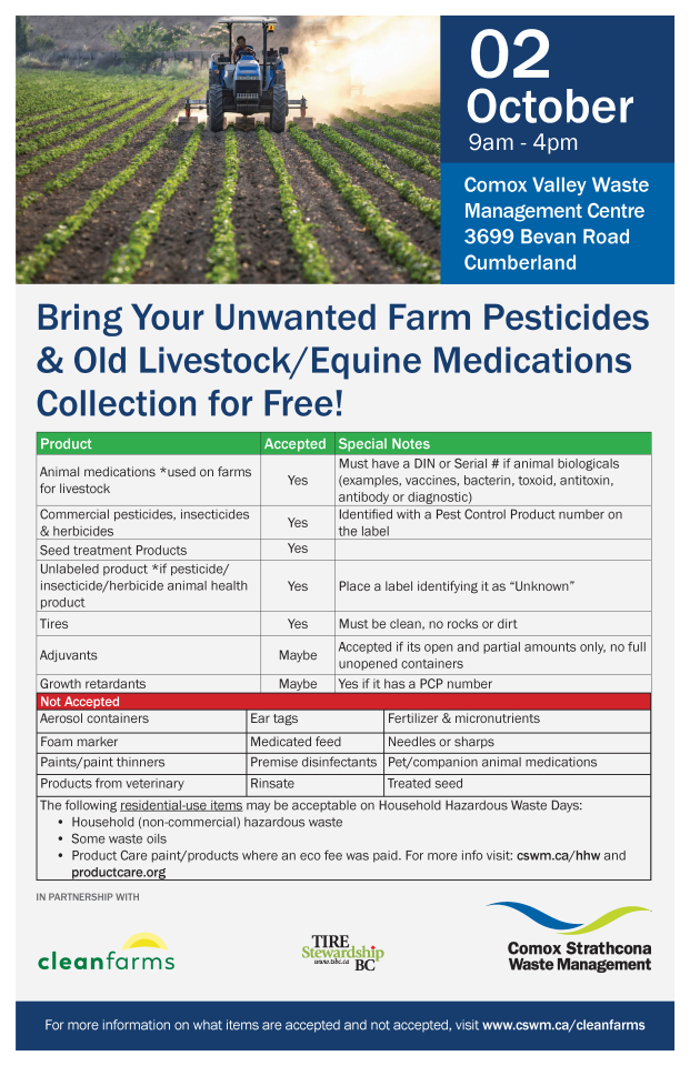 Pesticide Disposal Event (Cleanfarms) | Comox Strathcona Waste Management